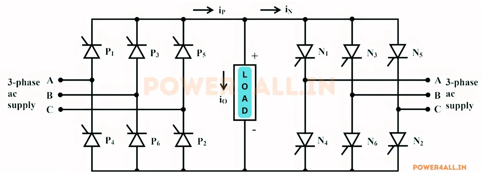 Three-Phase Cycloconverter circuit diagram – Power4All